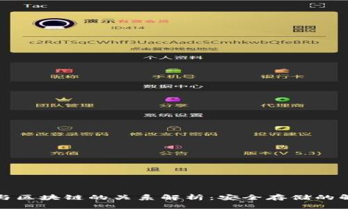 冷钱包与区块链的关系解析：安全存储的解决方案