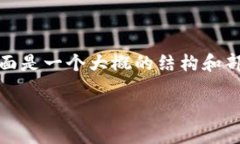 提示：这个请求需要涉及大量的内容创作和，下