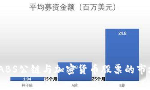 最新消息：ABS公链与加密货币股票的市场动态分析