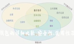 冷钱包与热钱包的详细比较：安全性、使用性及