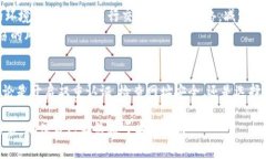    TP钱包中的币如何被骗子转走？全面解析与防范