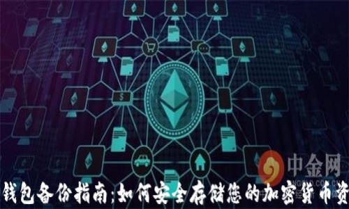 
冷钱包备份指南：如何安全存储您的加密货币资产