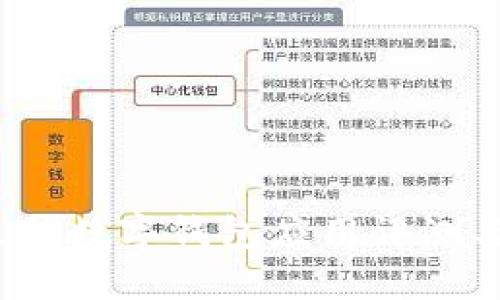 2023年最佳数字钱包应用评测与使用指南