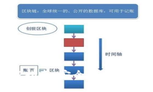 : IM钱包官方下载指南：安全、便捷的数字资产管理平台