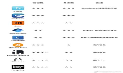 如何选择和使用冷钱包服务：数字资产安全管理的最佳实践