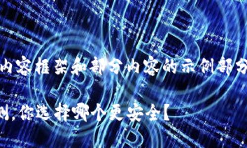 由于内容较长，我将提供、关键词以及内容框架和部分内容的示例部分。之后可以添加相关问题及详细介绍。

2023年中国虚拟货币钱包排名与评测，你选择哪个更安全？