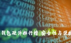 2023年十大冷钱包硬件排行榜：安全性与便捷性的