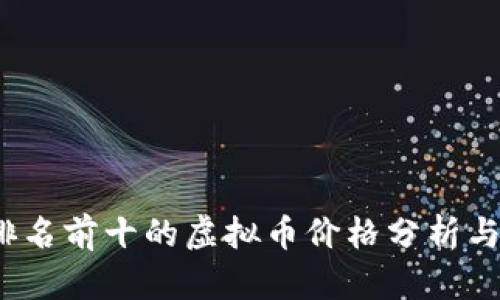 2023年排名前十的虚拟币价格分析与投资指导
