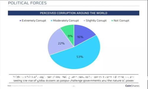 如何在比特派中找到并打开二维码？详细步骤与指南