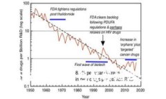 如何安全使用IM钱包链接地址：全面指南