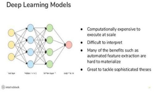 TP钱包转账成功但未收到资金的常见原因及解决方案