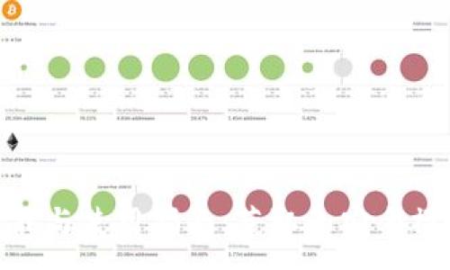 :
Uniswap交易所官方下载与使用指南：获取和安全操作数字资产的完全手册