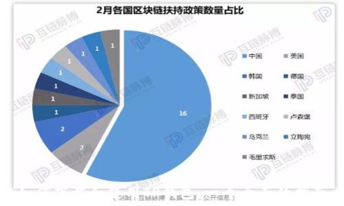   
如何下载和使用TP钱包：一个全面的指南