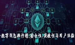 全球最安全数字钱包排行榜：安全性、便捷性与