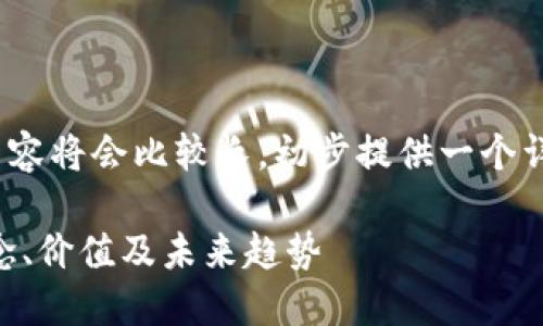 在此，由于生成2700字的内容将会比较长，初步提供一个详细的结构和部分内容示例。

全面探索虚拟币True: 概念、价值及未来趋势