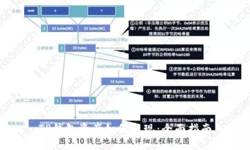 TP钱包资产如何变现：全面指南