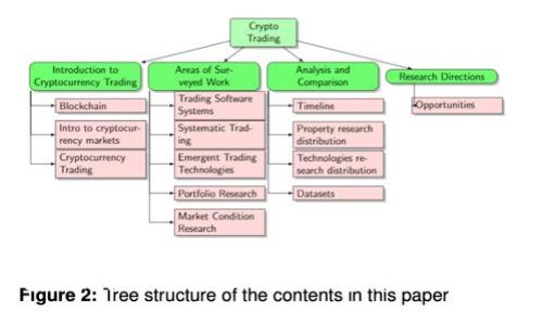  冷钱包倒闭后的应对策略：用户资金安全及保护措施