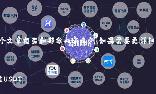 由于内容长度限制，我将提供一个文章框架和部分内容示例。如果需要更详细的内容，可以逐步展开每个部分。

和关键词示例

如何安全快捷地使用冷钱包充值USDT