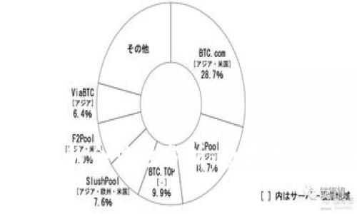 Gopay钱包的合法性分析：数字支付的新选择