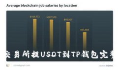 币安交易所提USDT到TP钱包完整教程