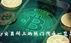 Uniswap交易所上的热门代币一览及其特点