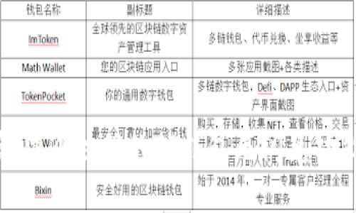 : 如何解决刚注册的TP钱包无闪兑功能的问题