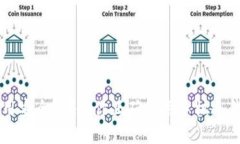 手机当冷钱包用安全吗？教你正确使用手机冷钱