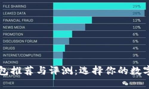 币圈最好的钱包推荐与评测：选择你的数字资产安全之道