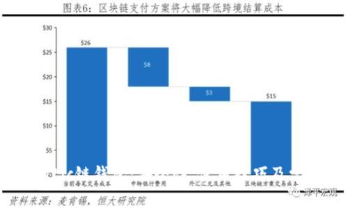全面解析Matic链钱包：安全性、使用技巧及常见问题解答