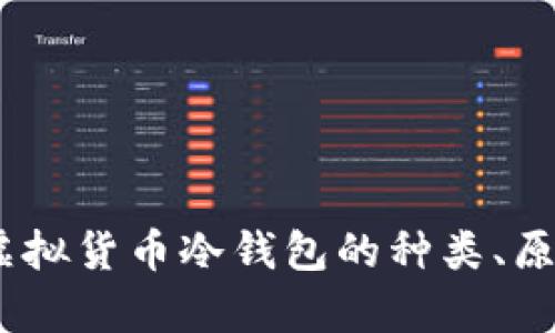 深入解析：虚拟货币冷钱包的种类、原理与安全性