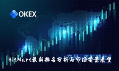 BitMart最新排名分析与市场前景展望
