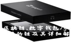 toa/toa   TP钱包,BTC,区块链,数字钱包/guanjianci  TP钱