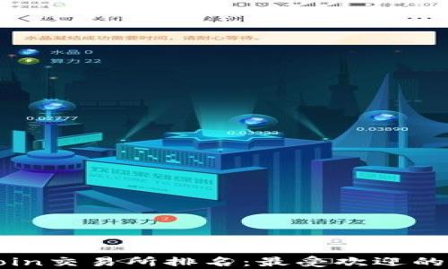 
2023年全球TopCoin交易所排名：最受欢迎的数字货币平台一览