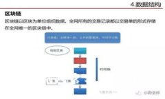 imToken冷钱包官方信息与使用指南